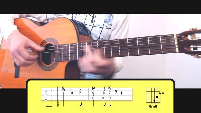 Mii CHANNEL MUSIC - Guitar Cover // Lesson // Fingerstyle смотреть онлайн
