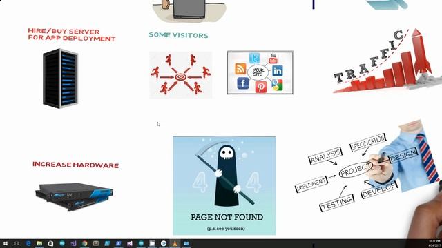 Part 1 - Docker Basics смотреть онлайн