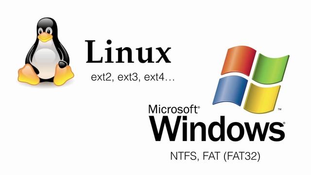 Видео #5. Особенности установки Linux смотреть онлайн