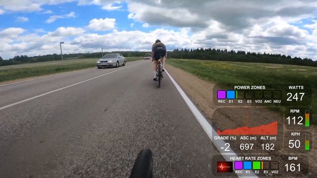 GRAN FONDO Волоколамск 2022