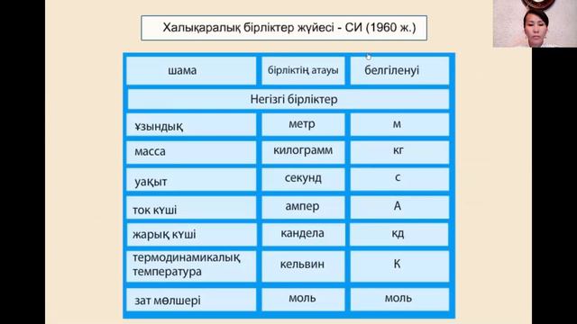 Физикалық шамалар. Скаляр және векторлық шамалар.Халықаралық бірліктер жүйесі. Физика. 7-сынып смотреть онлайн