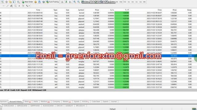 Yesterday Forex robot software auto trading EA Trading Bot 2023 11 03 Profit video proof смотреть онлайн