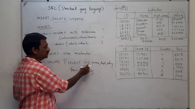 SQL insert delete update смотреть онлайн