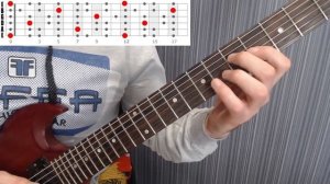 ЭЛЕКТРОГИТАРА ДЛЯ ЧАЙНИКОВ. УРОК 4. АККОРДЫ