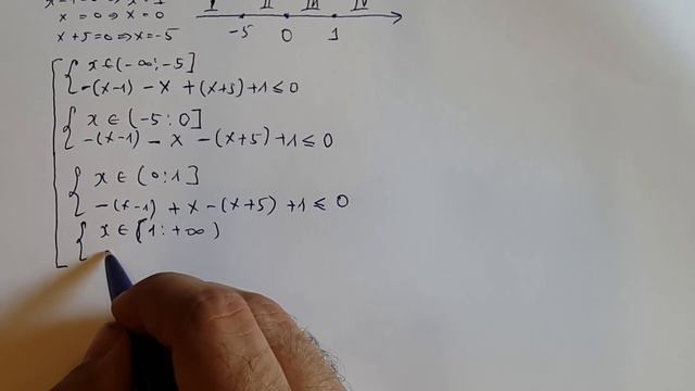 Неравенства с модулем сложные неравенства смотреть онлайн