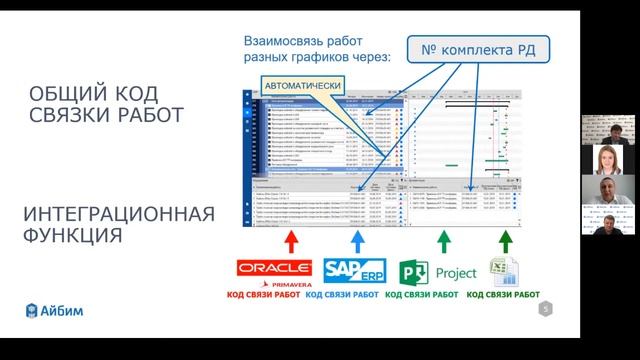 Комплексная система управления на основе BIM для промышленного строительства смотреть онлайн