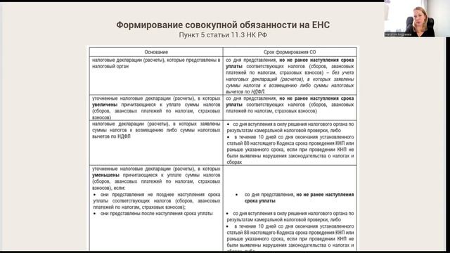 Подробности статьи 11.3 НК РФ смотреть онлайн