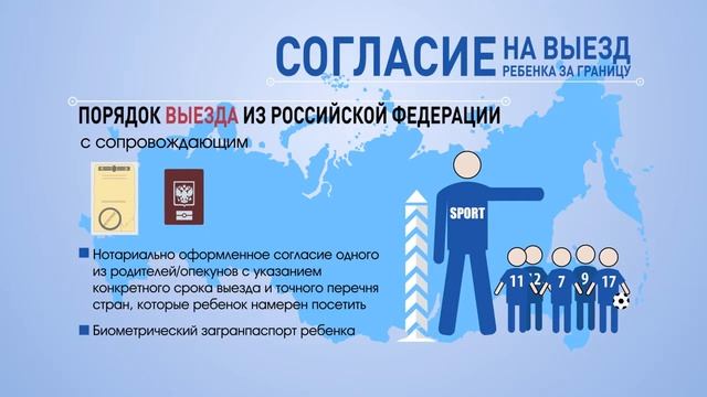 Согласие на выезд несовершеннолетнего ребенка за границу смотреть онлайн