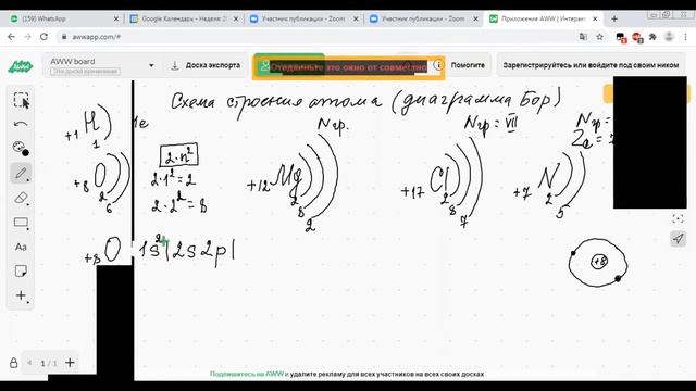 Электронное строение атома. Изменение строения атомов в периодах и главных подгруппах. смотреть онлайн