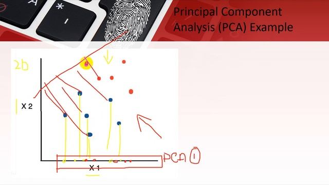 Tutorial 49: Dimensionality Reduction and its types | PCA, principal component analysis explained смотреть онлайн
