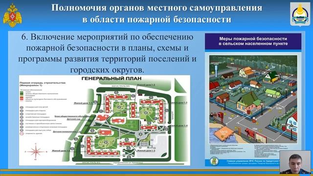 Полномочия органов местного самоуправления в области пожарной безопасности смотреть онлайн