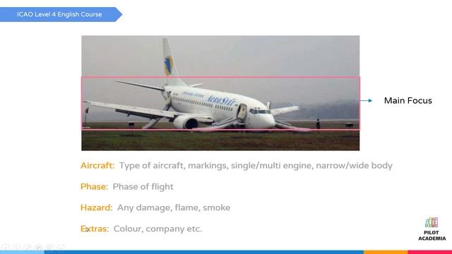 Describing Picture Technique - ICAO Level 4 English Course