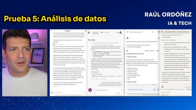 10 PRUEBAS De FUEGO A ChatGPT, Copilot, Google Gemini Y Claude 🔥