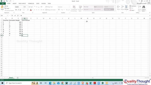Stochastic Gradient Descent in Machine Learning | Machine Learning with Python Tutorial | Session-1 смотреть онлайн
