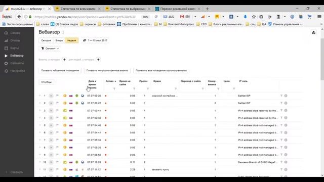 10.1 Ведение кампаний в Яндекс Директе смотреть онлайн