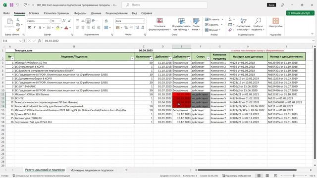 Программные продукты: Учет лицензий и подписок на программные продукты смотреть онлайн