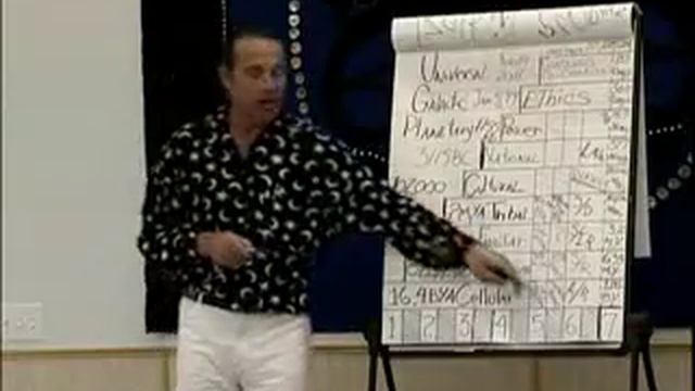 2012-Mayan Calendar Moves North (Full Length) смотреть онлайн