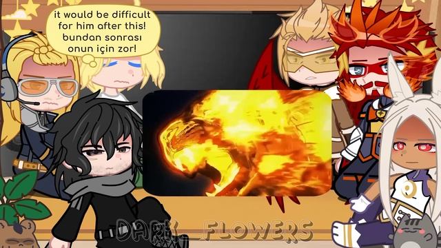 ?MHA Pro Heroes React To Demon Slayer /MHA/ •part2