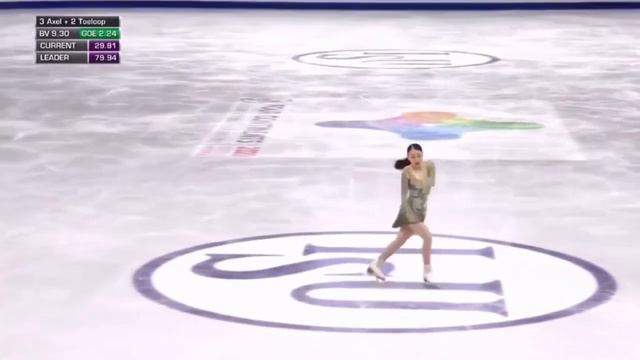 Rika Kihira Four Continents fs review 2020! смотреть онлайн
