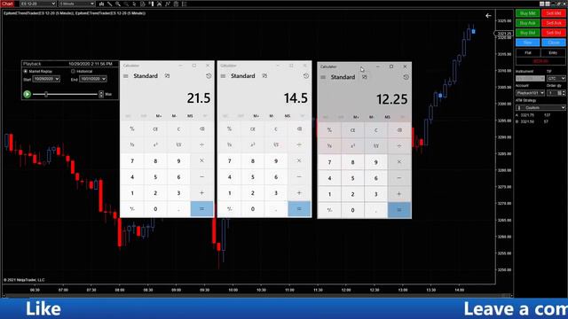 Micro Futures Day Trading Fail Using A 2 1 Reward To Risk Ratio смотреть онлайн