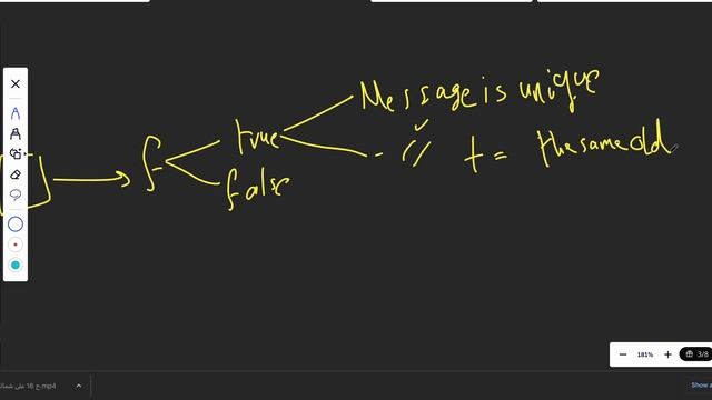 Leetcode | Easy | 359. Logger Rate Limiter | Hash Table |Time complexity: O(n) | Javascript смотреть онлайн