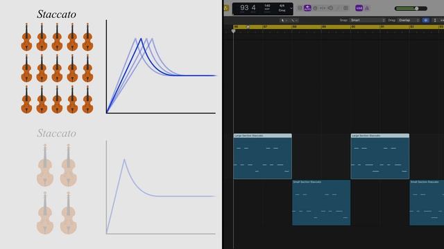 Will QUANTIZATION kill your music? The secret weapon - TRACK DELAYS! смотреть онлайн