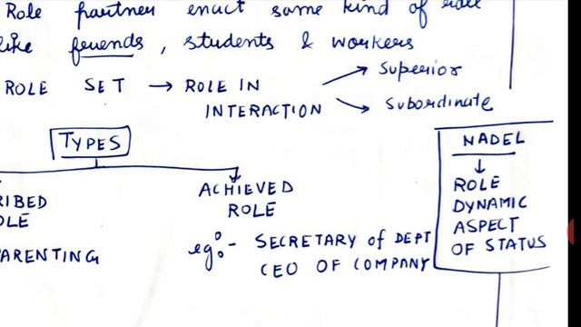 STATUS AND ROLE 2 смотреть онлайн