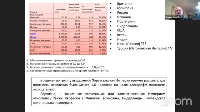 Культурные коды в фантастике смотреть онлайн