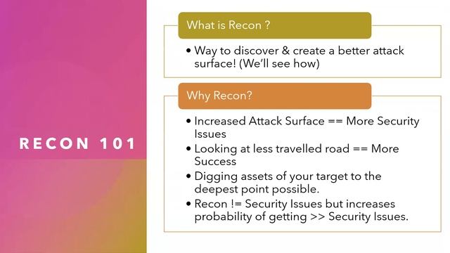 Application Testing Methodology and Scope-based Recon by Harsh Bothra смотреть онлайн