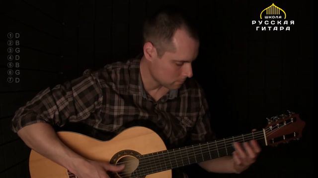 Максим Чигинцев (семиструнная гитара) смотреть онлайн