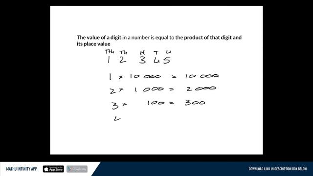 Grade 7 // Build Numbers up and break numbers down смотреть онлайн