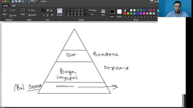Тантра Джйотиш. Ведическая Астрология. Основной принцип. смотреть онлайн