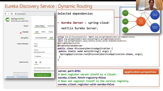 Bases d'une architecture Micro Services avec Spring Cloud смотреть онлайн