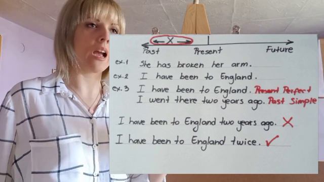 Present Perfect Tense TEFL 180HRS смотреть онлайн