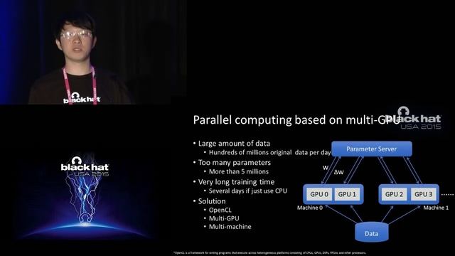 The Applications Of Deep Learning On Traffic Identification смотреть онлайн