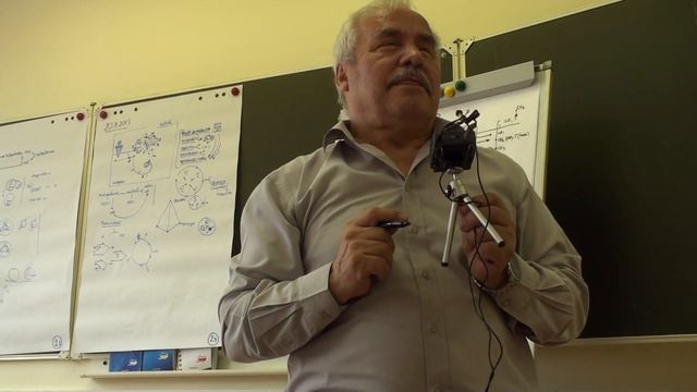 ММПК. ОСА. Концептуальная Психология МГППУ 27.09.15 2 смотреть онлайн