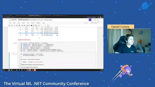 “You are what you eat!”, or how to fight data with Jupyter Notebooks for .NET - Daniel Costea смотреть онлайн