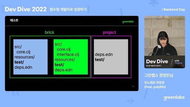 [Dev Dive_ Backend Day] 모노레포 희망편 (Feat.Polylith) смотреть онлайн
