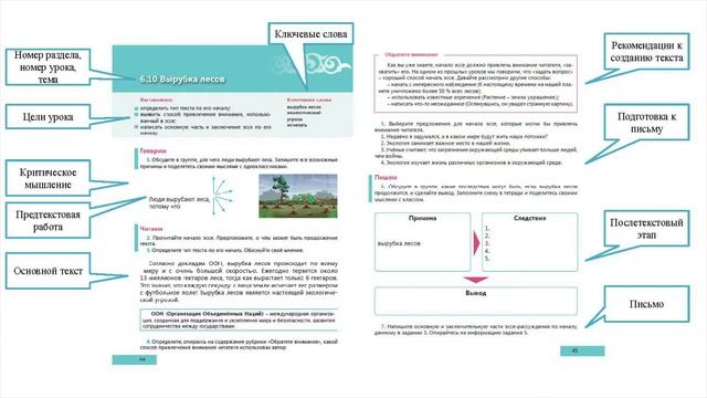 Русский язык для 5 класса смотреть онлайн