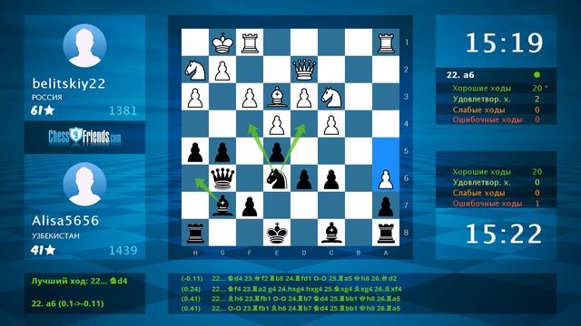 Chess Game Analysis: belitskiy22 - Alisa5656 : 0-1 (By ChessFriends.com) смотреть онлайн