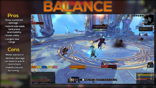 Shadowlands: Choose Your Main - Ranged DPS (PvE) смотреть онлайн