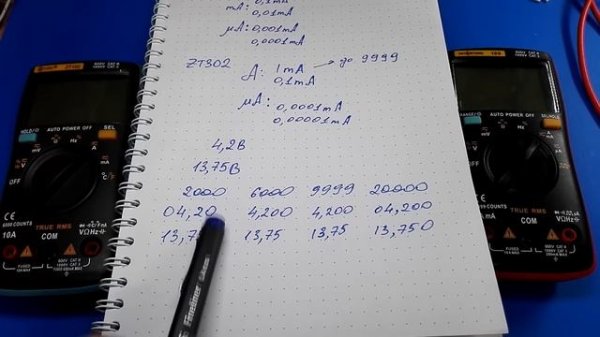 Мультиметры: ZT301 или ZT302?