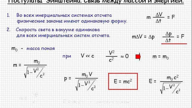 Оптика. Постулаты Эйнштейна. Связь между массой и энергией смотреть онлайн