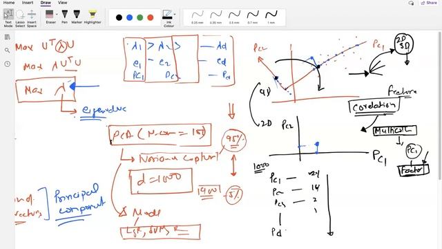 PCA LDA TSNe смотреть онлайн