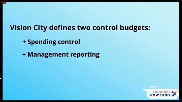 Oracle ERP Cloud Budgetary Control: A Case Study | Group 1_Monday смотреть онлайн