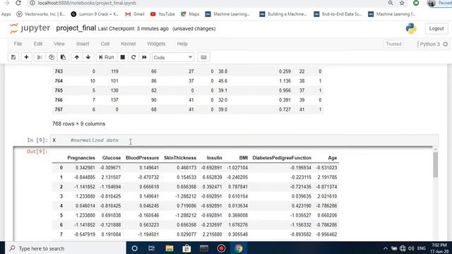 Machine Learning using Python - Project assignment for Skyfi Labs Online Course - by Rohan Bose смотреть онлайн