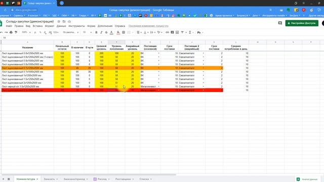Управление запасами и закупками на производстве в Google таблице. Старт за 3-5 дней. смотреть онлайн