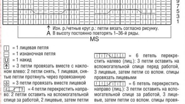 вязаные гетры и гольфы смотреть онлайн