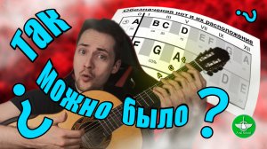 90% Гитарных Аккордов Играются при Помощи Этих 4-Х Схем! Аккорды на Гитаре Для Начинающих