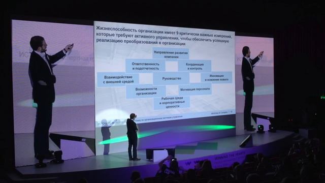 Опыт компании McKinsey & Company: организационная жизнеспособность и эффективность компаний